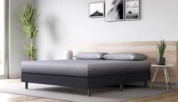 Best Choices for the Perfect Spring Mattress for You Now